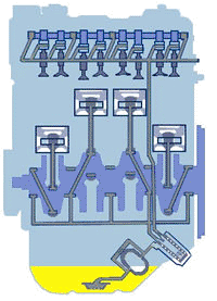 ��������Ŵ�ͼ��