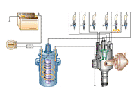 ��������Ŵ�ͼ��