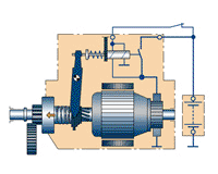 ��������Ŵ�ͼ��