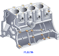 ��������Ŵ�ͼ��