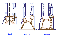 ��������Ŵ�ͼ��