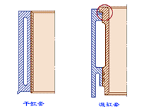 ��������Ŵ�ͼ��