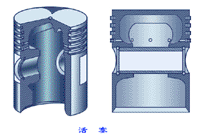 ��������Ŵ�ͼ��