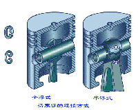 ��������Ŵ�ͼ��