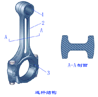 ��������Ŵ�ͼ��