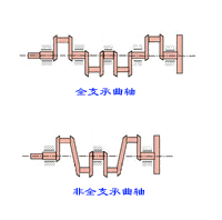 ��������Ŵ�ͼ��