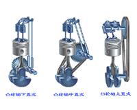 ��������Ŵ�ͼ��