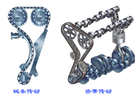 ��������Ŵ�ͼ��