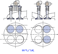 ��������Ŵ�ͼ��