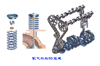 ��������Ŵ�ͼ��