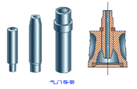 ��������Ŵ�ͼ��