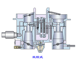 ��������Ŵ�ͼ��