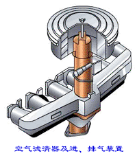 ��������Ŵ�ͼ��