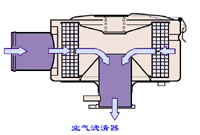 ��������Ŵ�ͼ��