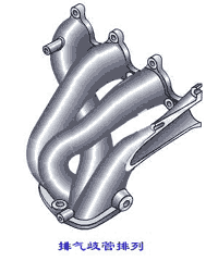 ��������Ŵ�ͼ��