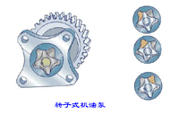 ��������Ŵ�ͼ��