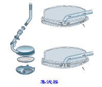 ��������Ŵ�ͼ��