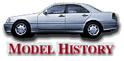 ButMODHIST.gif (8641 bytes)