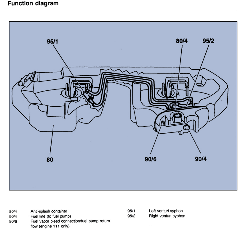 P100-202.GIF (90830 bytes)