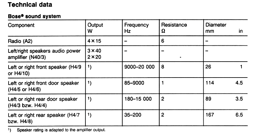 P145-202.GIF (46009 bytes)