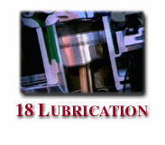 but18lubricate.gif (12856 bytes)