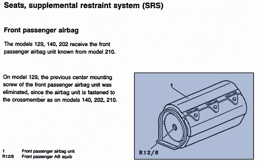 frontpassengerairbag_96.gif (73553 bytes)