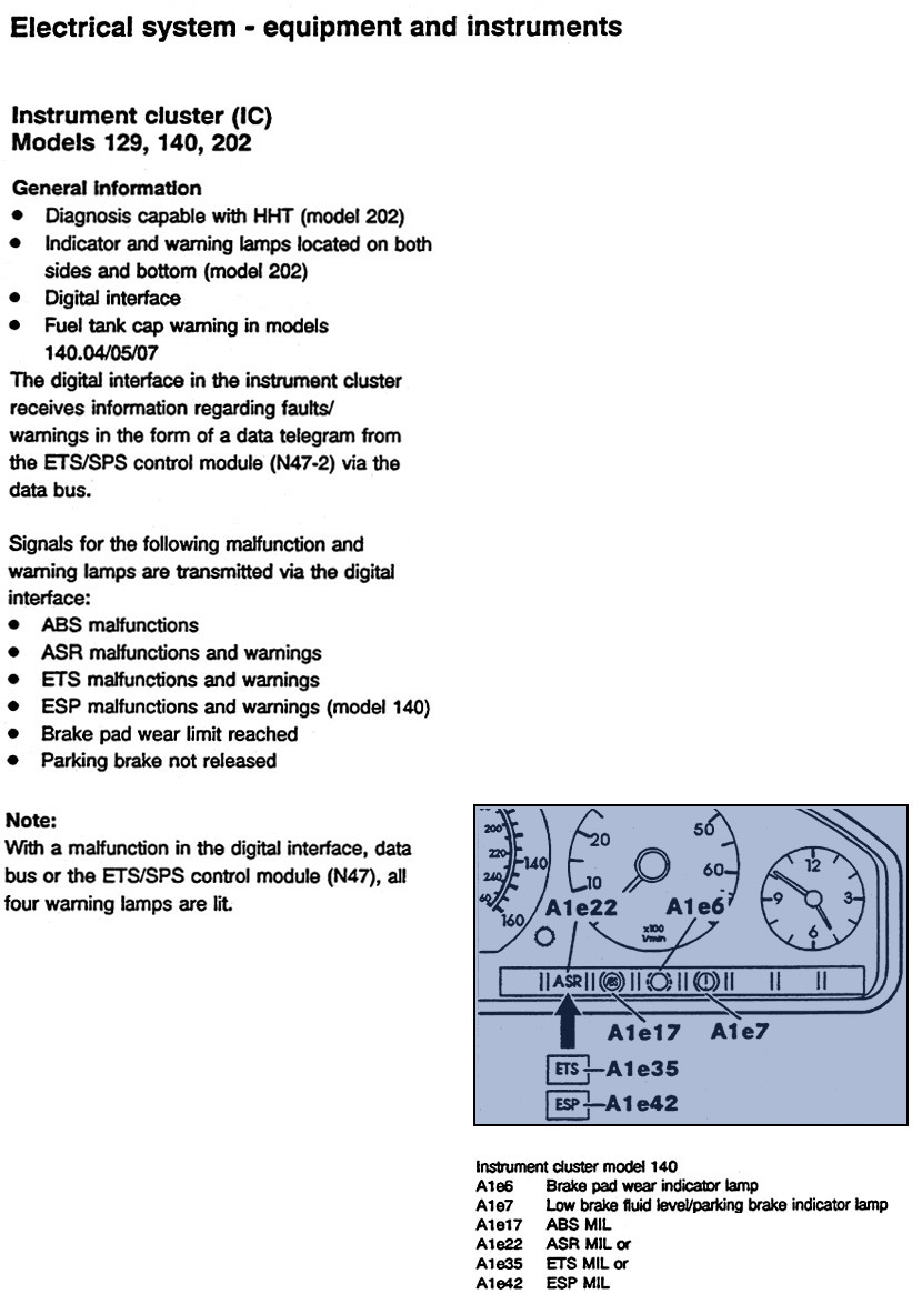 instrumentcluster_96.gif (186647 bytes)