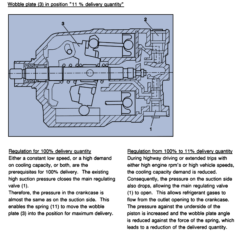 p166-202.gif (116090 bytes)
