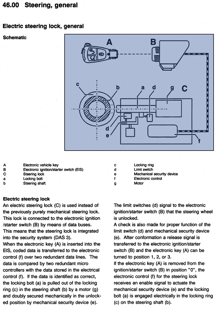 steering_98.gif (266945 bytes)