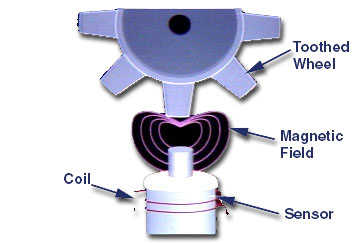 sensor2.jpg (27699 bytes)