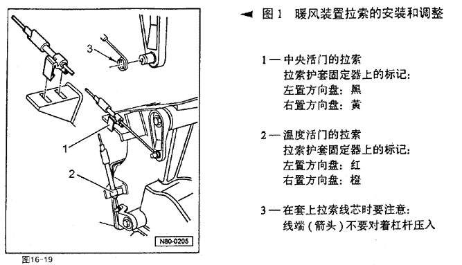 图16-19.gif (22776 字节)