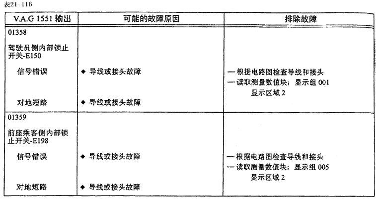 表21-116.gif (22445 字节)