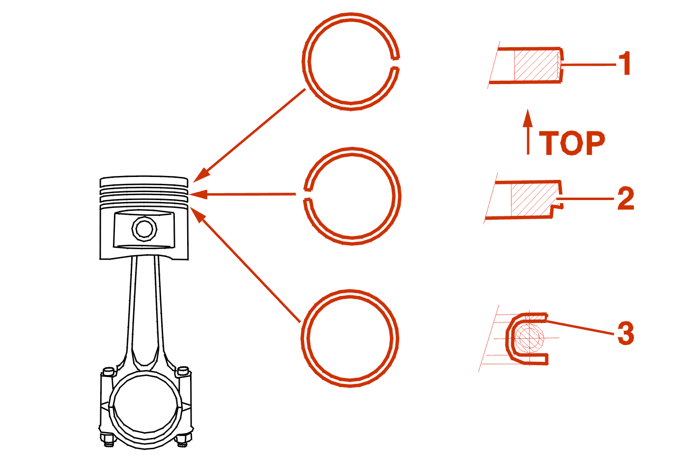 Установка колец на поршень ВАЗ 2106. Схема установки колец на поршень ВАЗ 2101. Правильная установка колец на поршень
