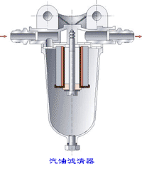 ��������Ŵ�ͼ��