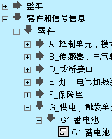 导航树