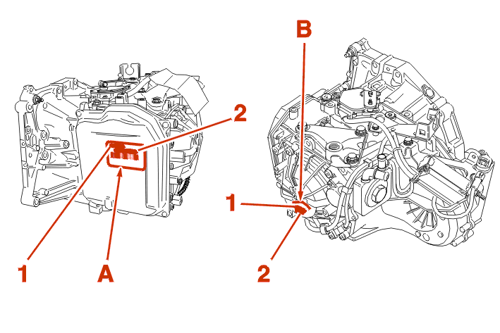 Das Automatikgetriebe ist durch ein Klebeschild (A) oder ... peugeot 106 gti wiring diagram 