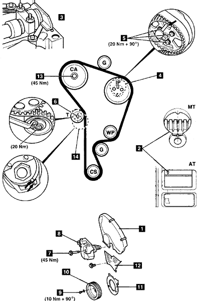 进口汽车>>正时皮带拆装及正时图>>奥迪