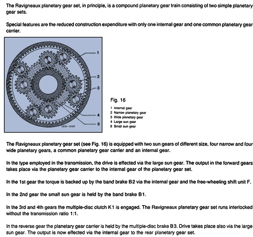 Simple Planetary Gear Set