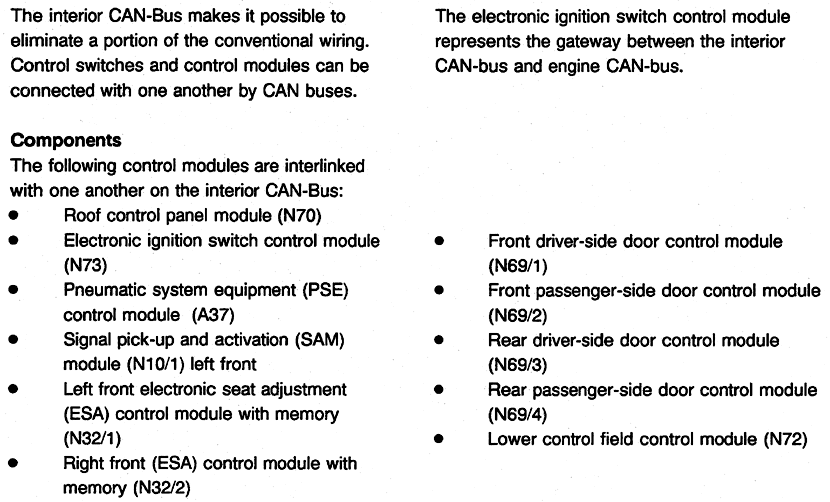 CANbus2.gif (85734 bytes)