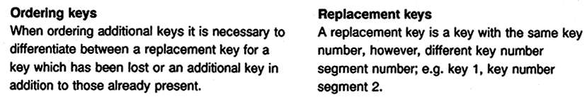 DAS 3 Vehicle Keys Ordering Keys