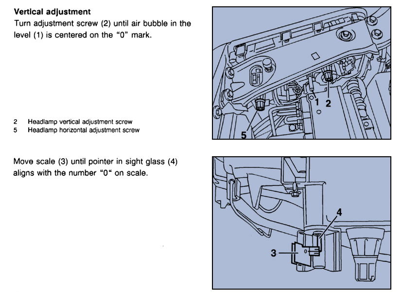 Headlamp Adjustment Vertical Adjustment