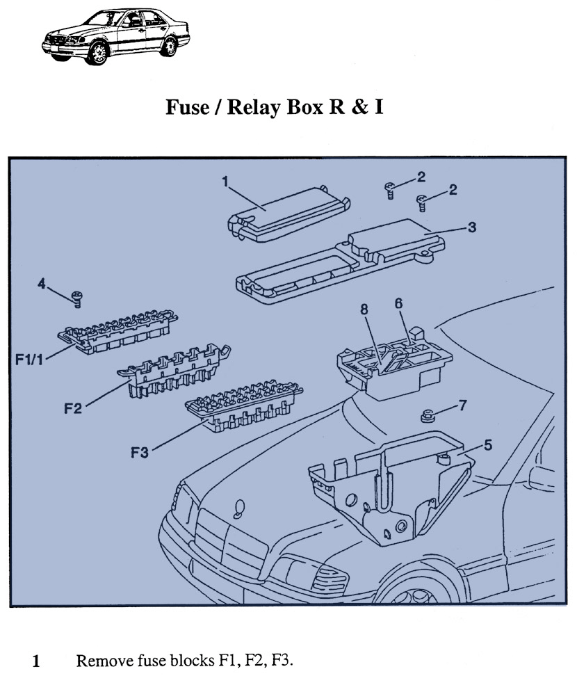 Fuse and Relay Box